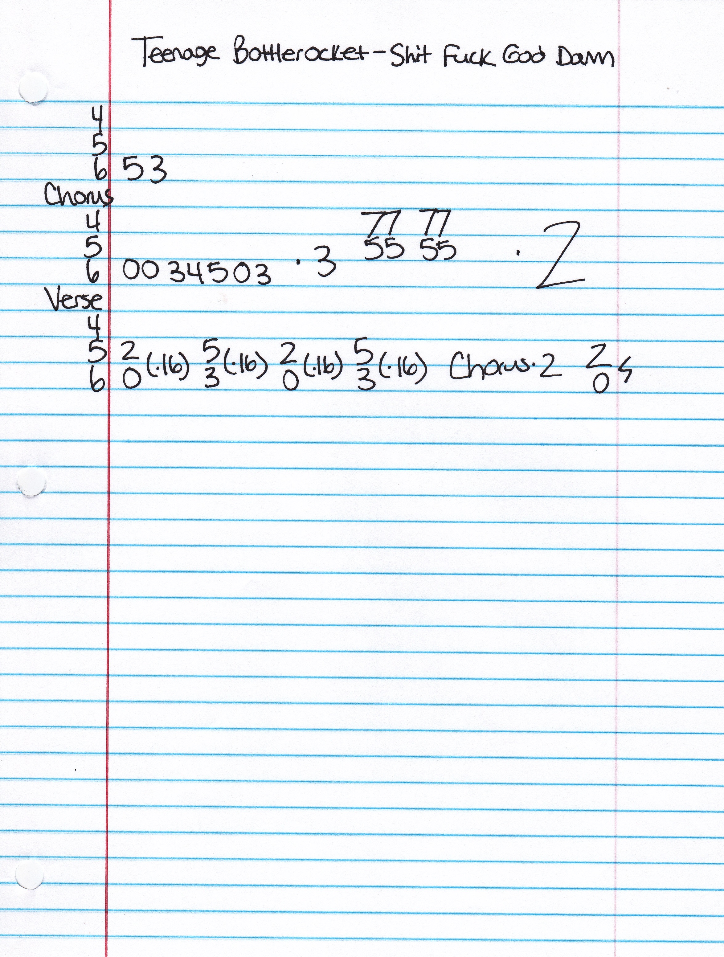 High quality guitar tab for Shit Fuck God Damn by Teenage Bottlerocket off of the album Stealing The Covers. ***Complete and accurate guitar tab!***